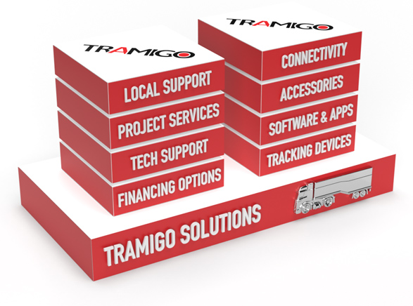 Tramigo fleet management and gps vehicle tracking full solutions stack